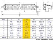 Barra LED S1    55 cm   Heavy Duty   100W   9830 lm