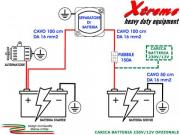Combinatore di batterie   Avviamento Servizi   KIT