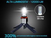Lampade H4 LED   Aurora G10J Lumileds ZES