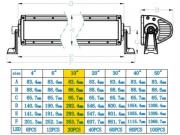 Barra LED Infrarosso    940 nm   60W