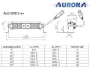 Barra LED  S5    20 cm   Combo    30W   2856 lm