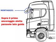 Supporto per Antenna    Mercedes Actros