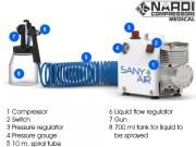 SANY AIR   Sanitizing  Environment Sanitization Kit