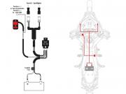 Cablaggio completo   faretti per Moto e Quad