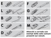 Spazzole tergicristallo   Fiat Ducato 2006   