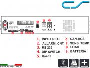 Stazione di energia rack   ENERGY R 24   50A  0Ah