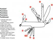 Coltello multifunzione Survival